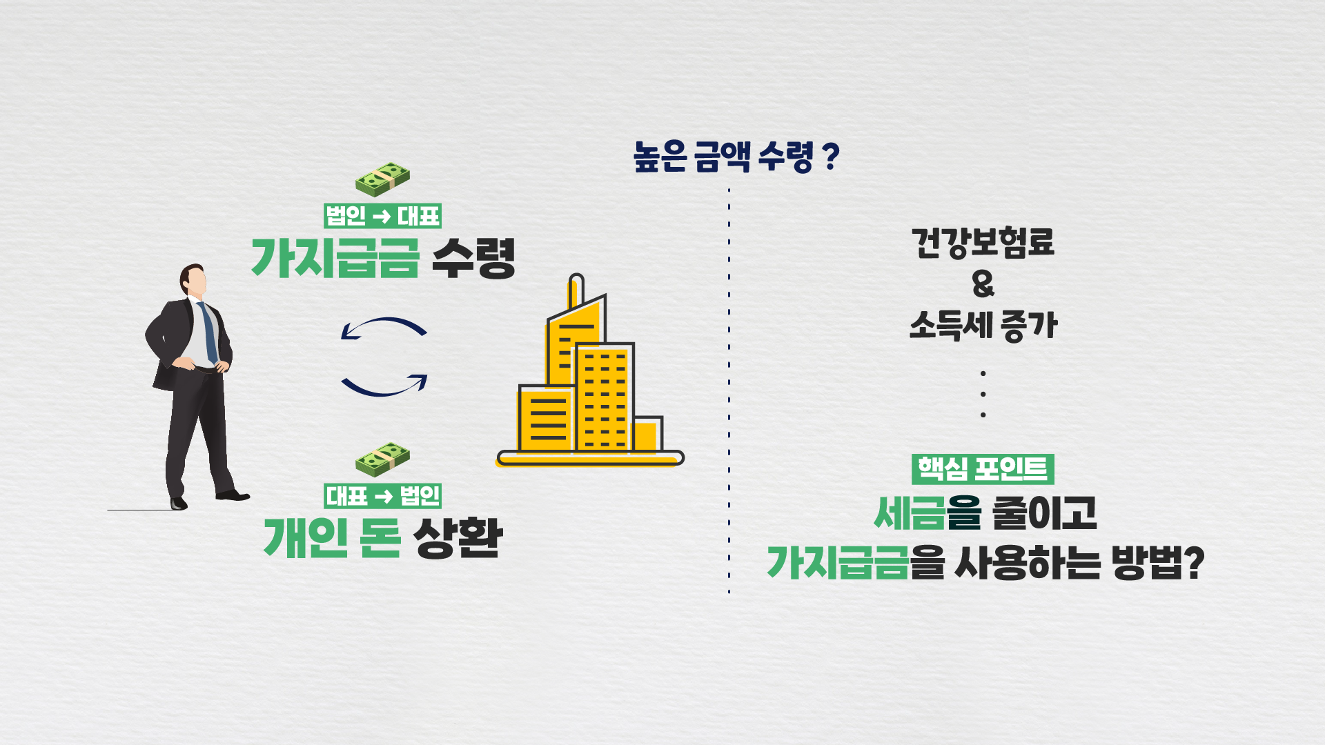029_세금줄이기.png